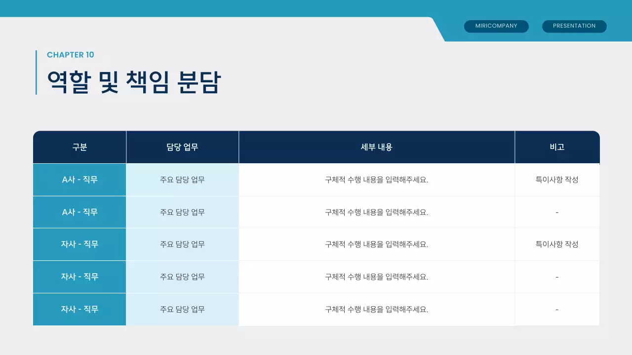 파랑 모던 아웃소싱 제안서