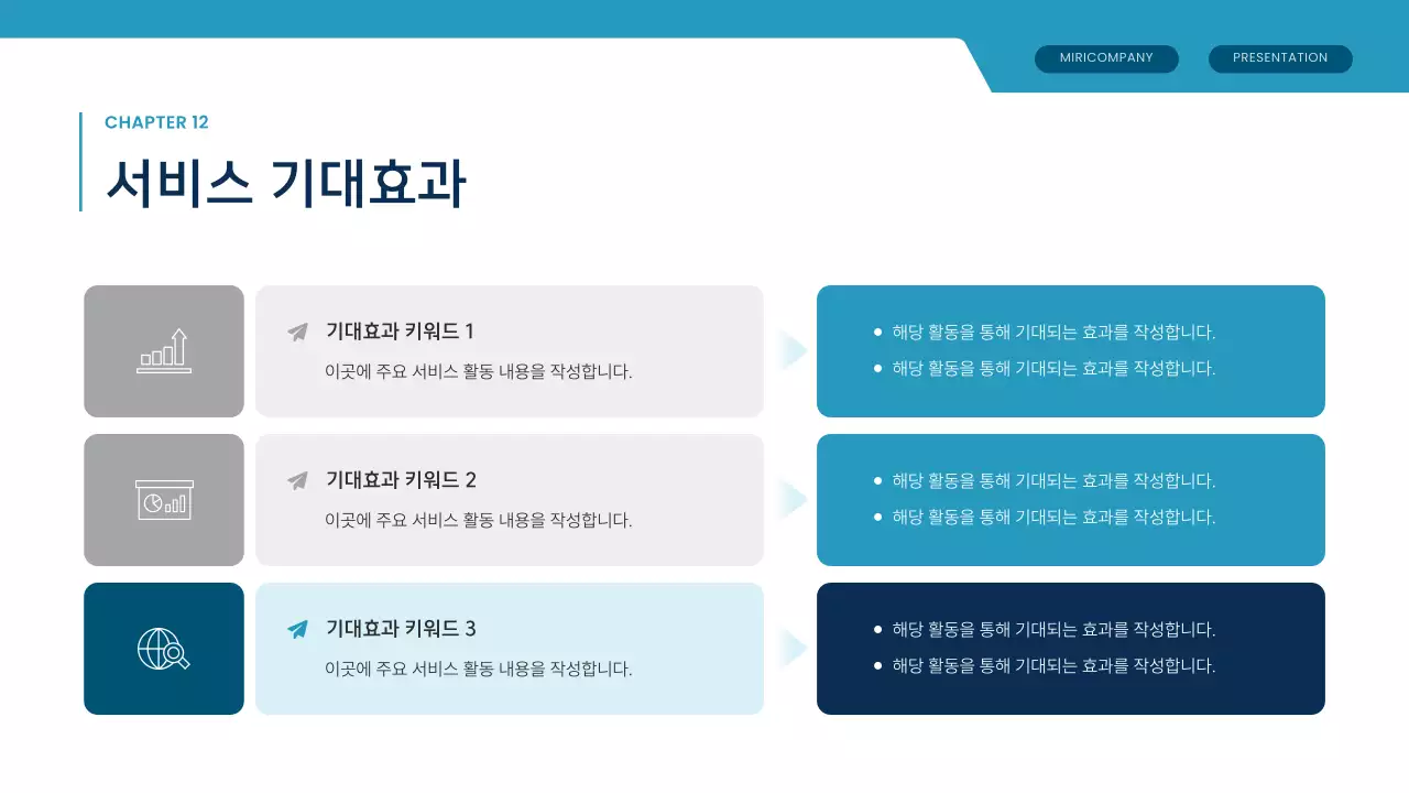 파랑 모던 아웃소싱 제안서