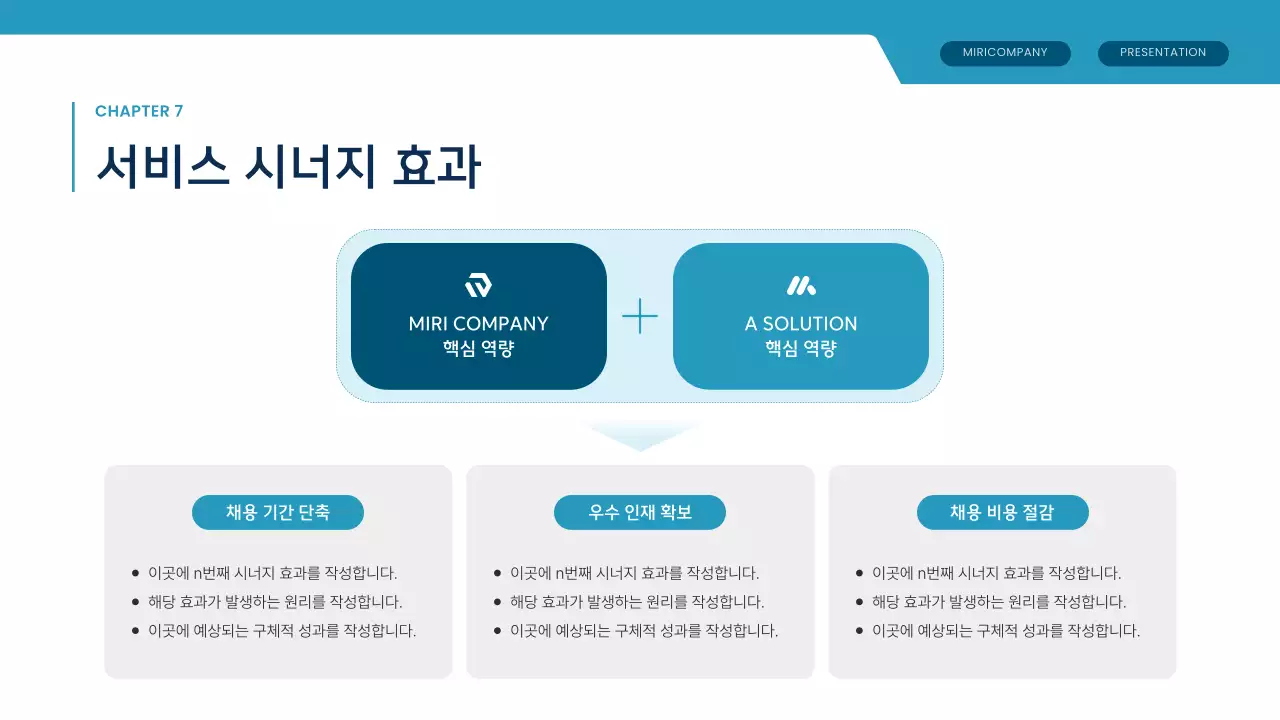 파랑 모던 아웃소싱 제안서