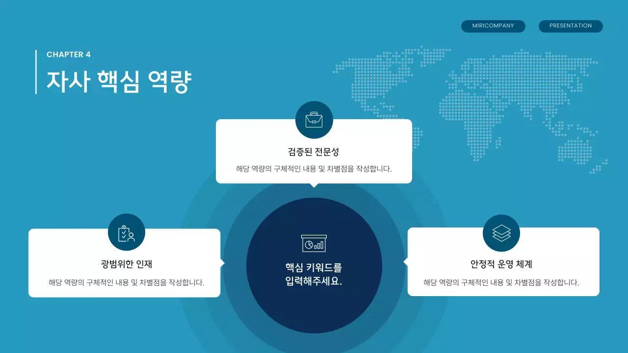 파랑 모던 아웃소싱 제안서