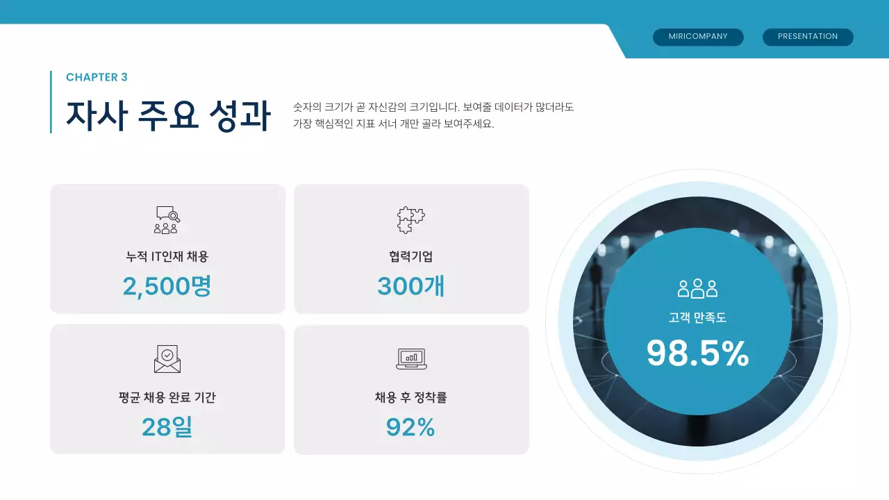 파랑 모던 아웃소싱 제안서