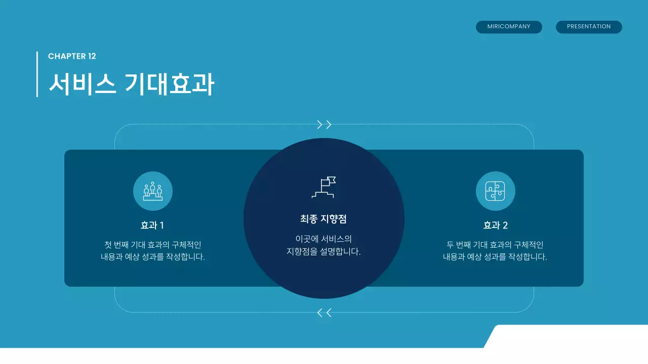 파랑 모던 아웃소싱 제안서