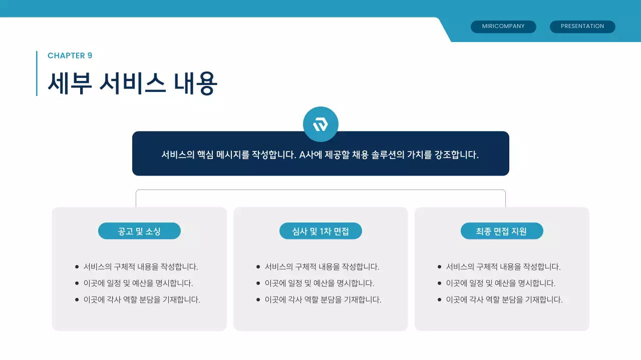 파랑 모던 아웃소싱 제안서