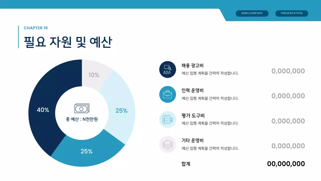 파랑 모던 아웃소싱 제안서