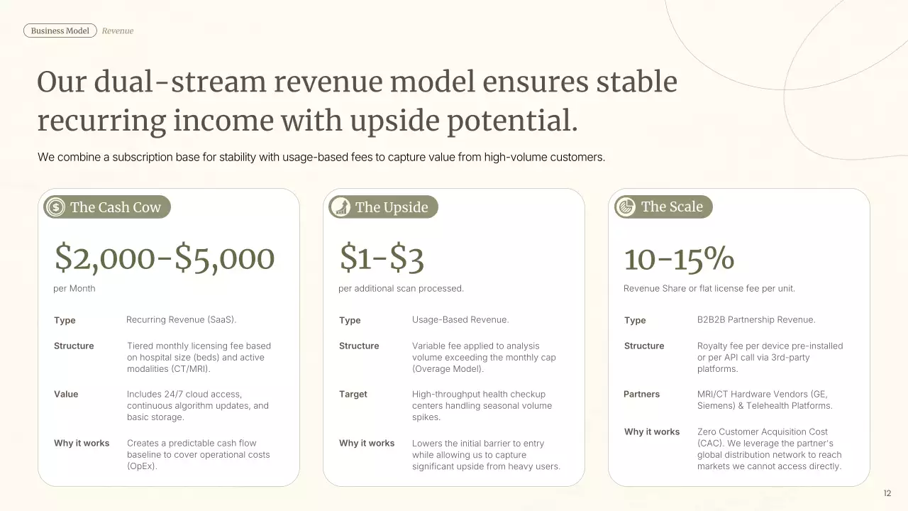 베이지 미니멀 AI 제품 소개 프레젠테이션