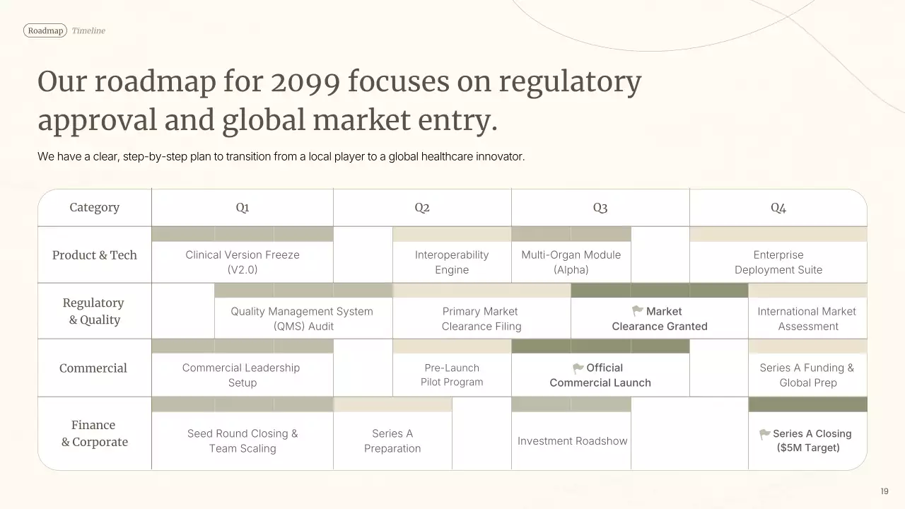 베이지 미니멀 AI 제품 소개 프레젠테이션