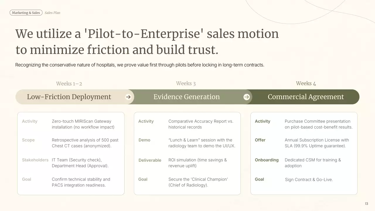 베이지 미니멀 AI 제품 소개 프레젠테이션