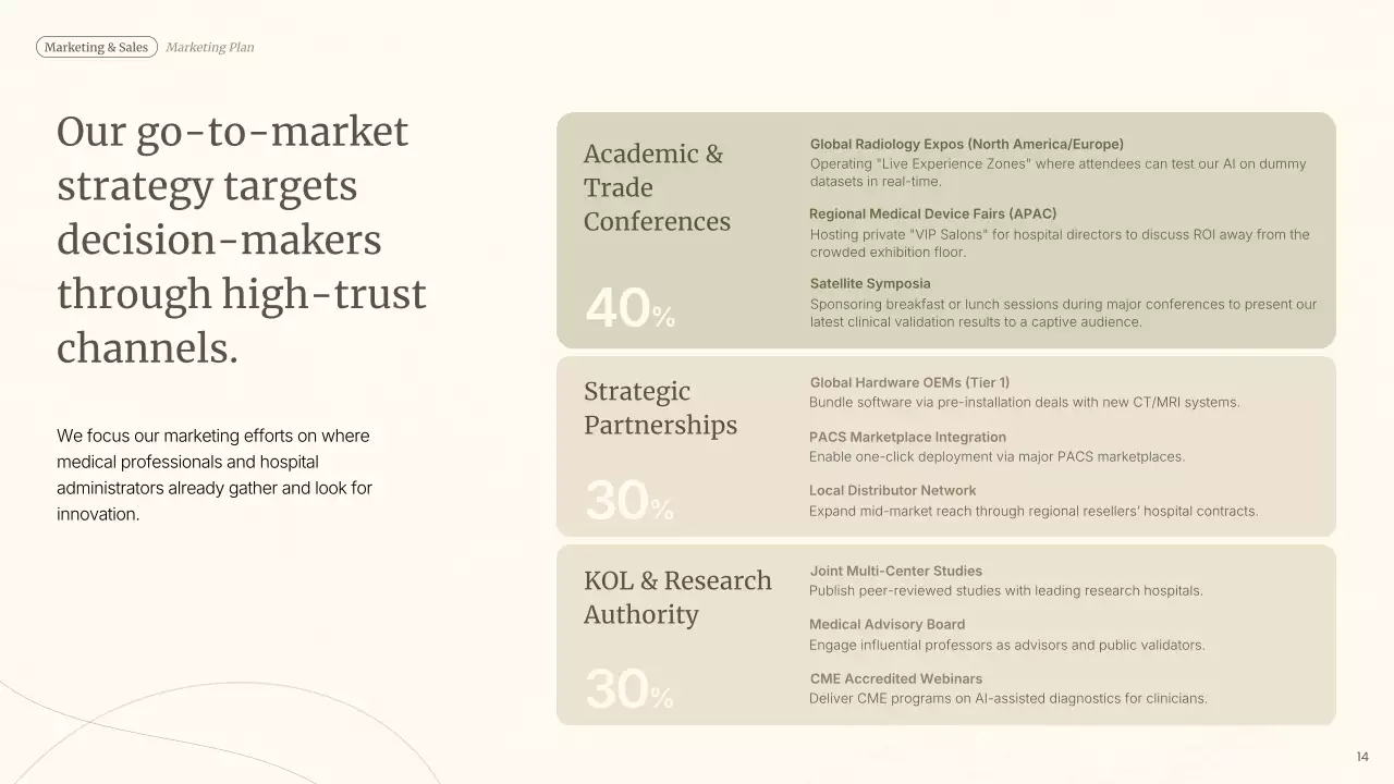 베이지 미니멀 AI 제품 소개 프레젠테이션