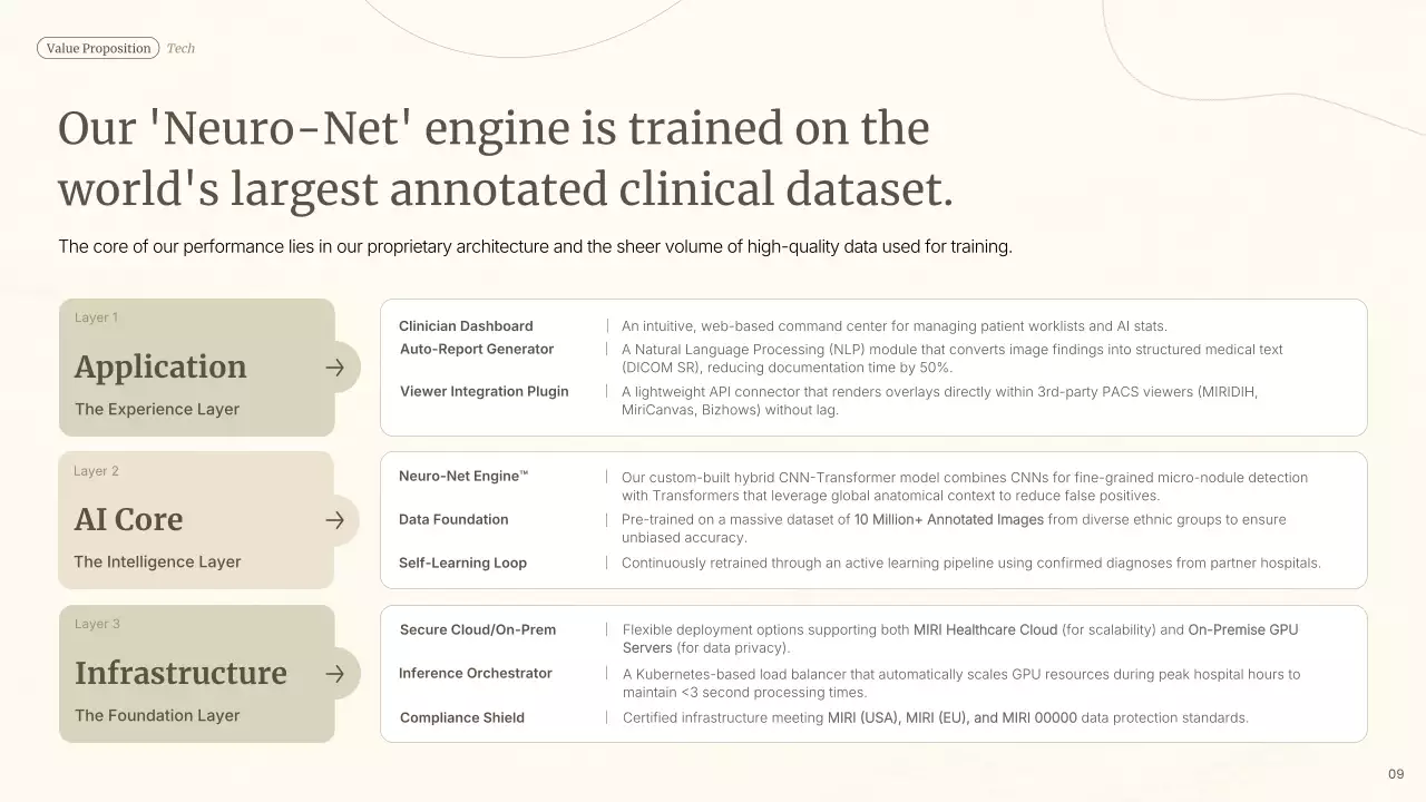 베이지 미니멀 AI 제품 소개 프레젠테이션