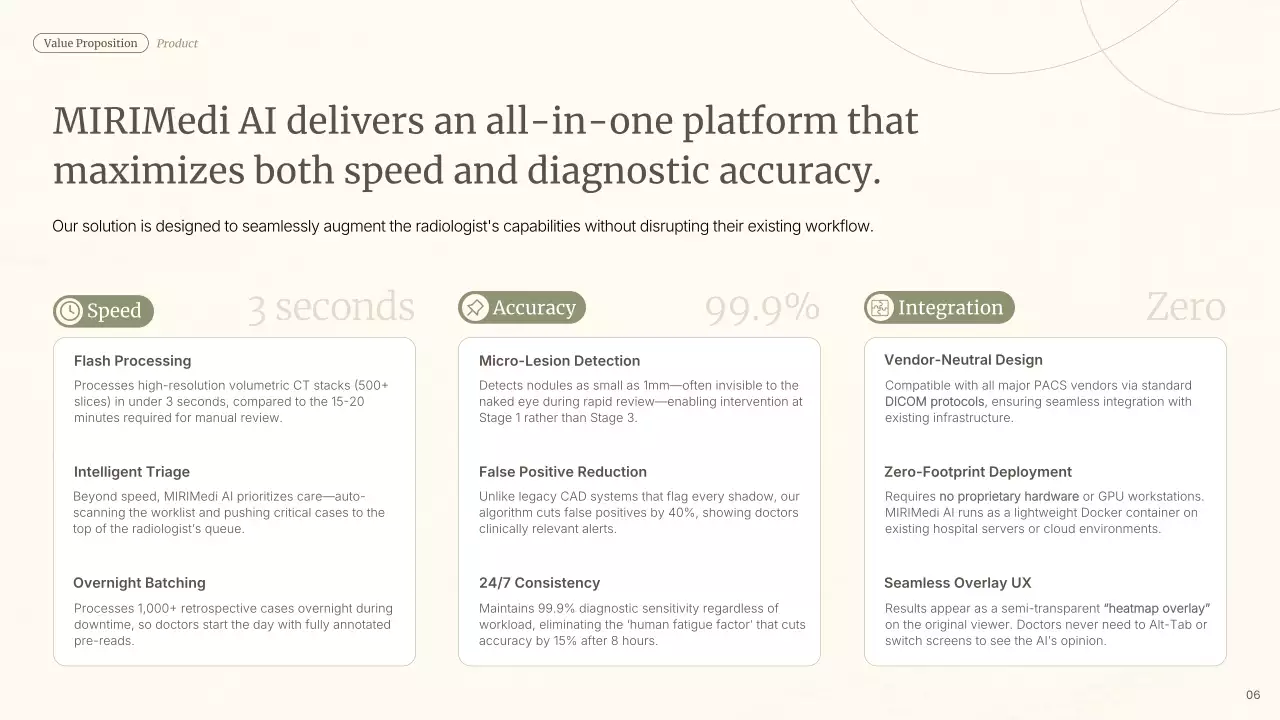 베이지 미니멀 AI 제품 소개 프레젠테이션