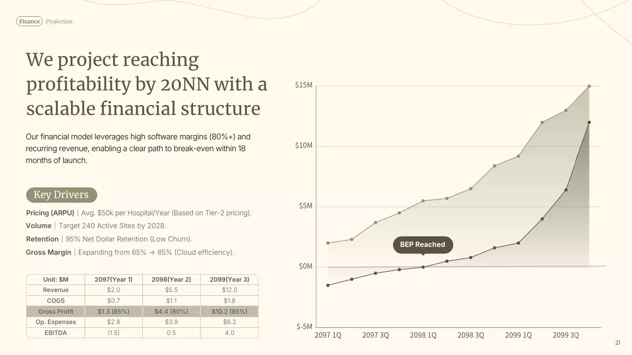 베이지 미니멀 AI 제품 소개 프레젠테이션