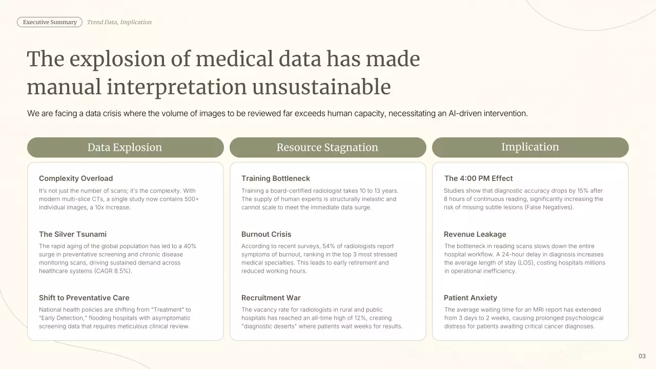 베이지 미니멀 AI 제품 소개 프레젠테이션
