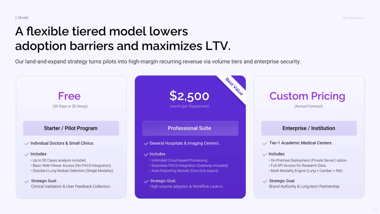 보라색 모던 비즈니스 프레젠테이션
