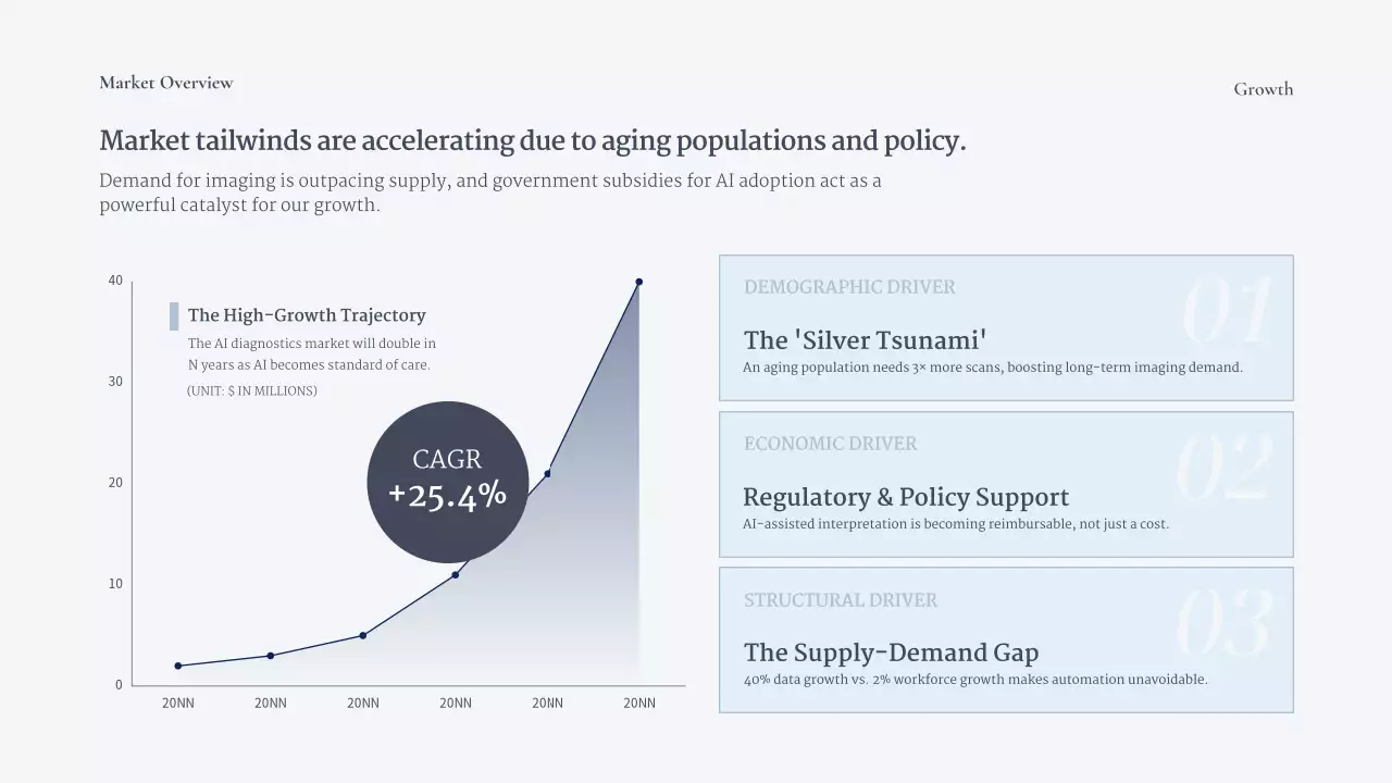 블루 모던 AI 비즈니스 프레젠테이션