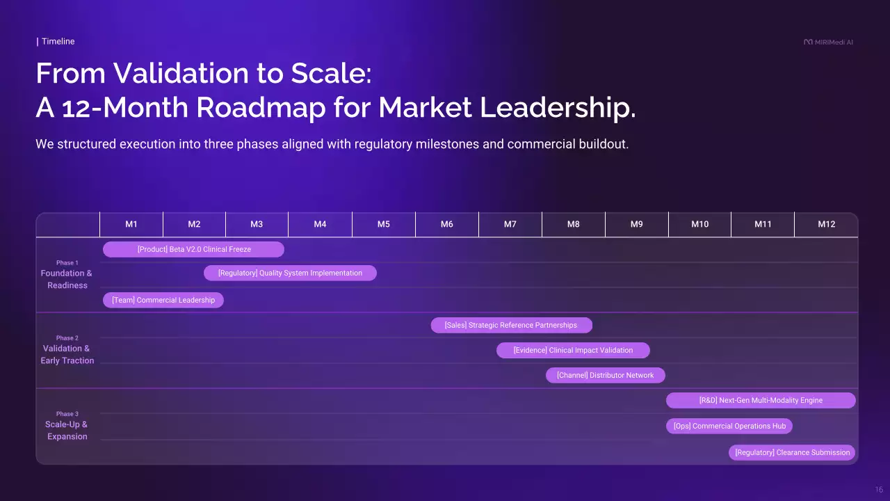 보라색 모던 비즈니스 프레젠테이션