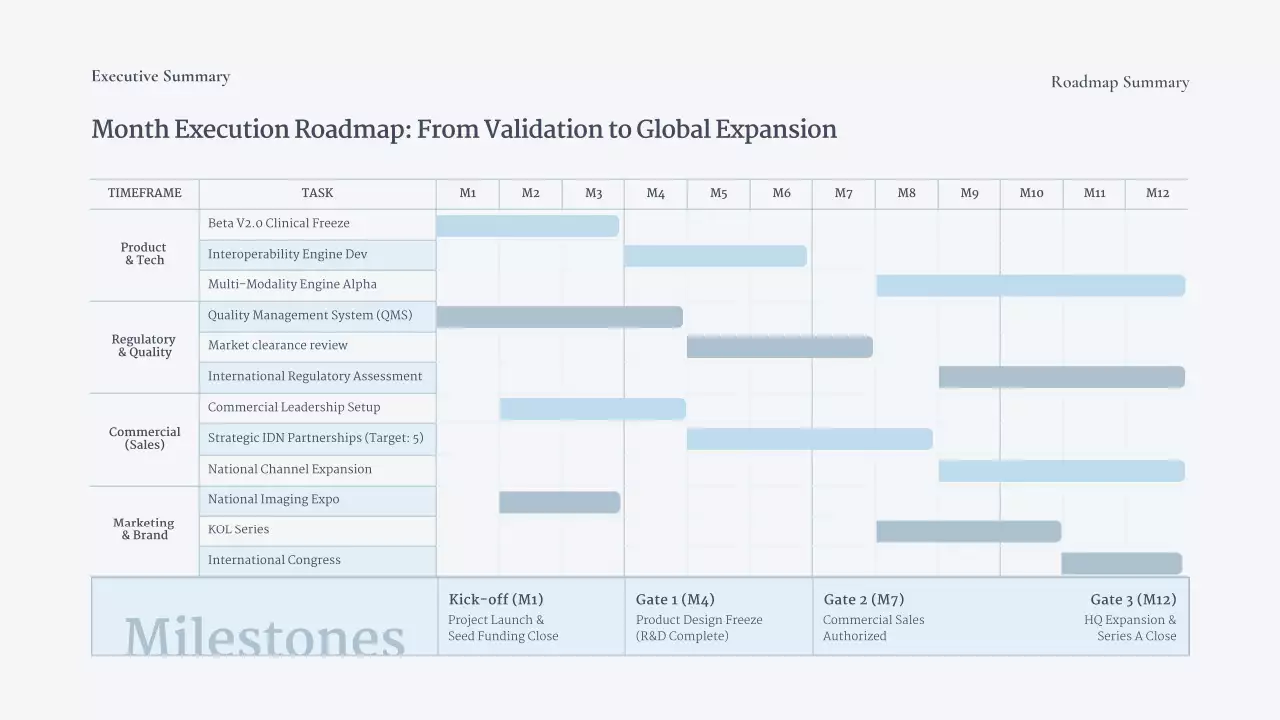 블루 모던 AI 비즈니스 프레젠테이션