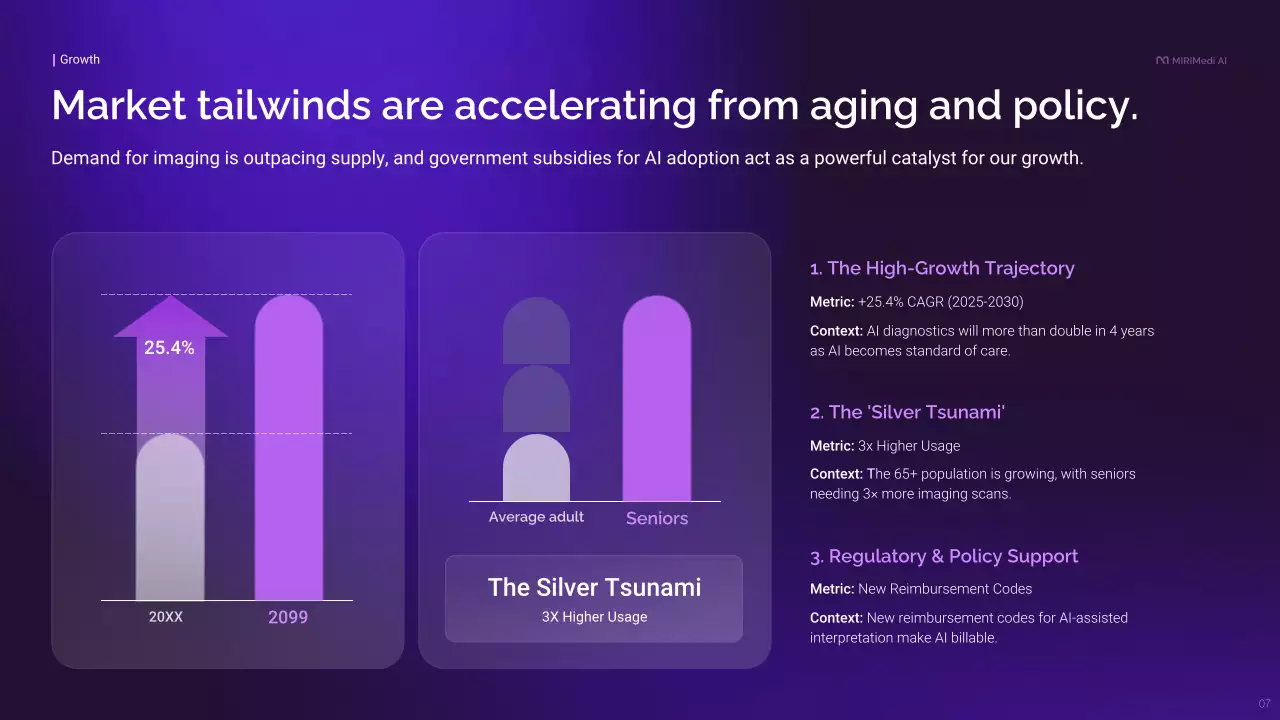 보라색 모던 비즈니스 프레젠테이션