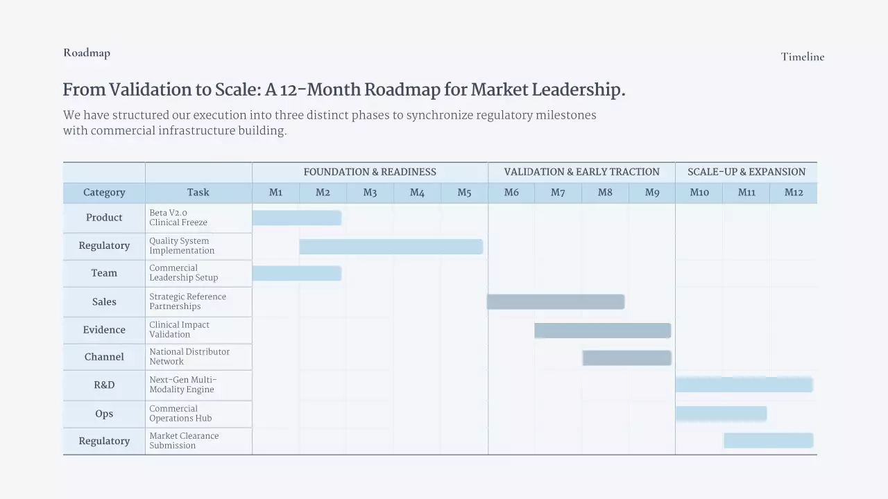블루 모던 AI 비즈니스 프레젠테이션