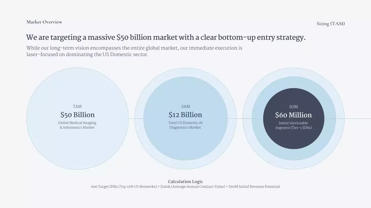 블루 모던 AI 비즈니스 프레젠테이션