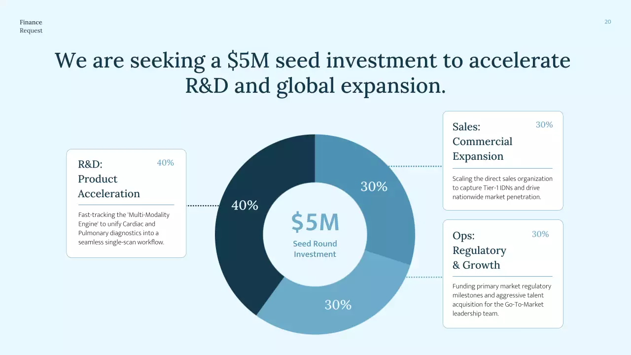 블루 미니멀 방사선학 프레젠테이션