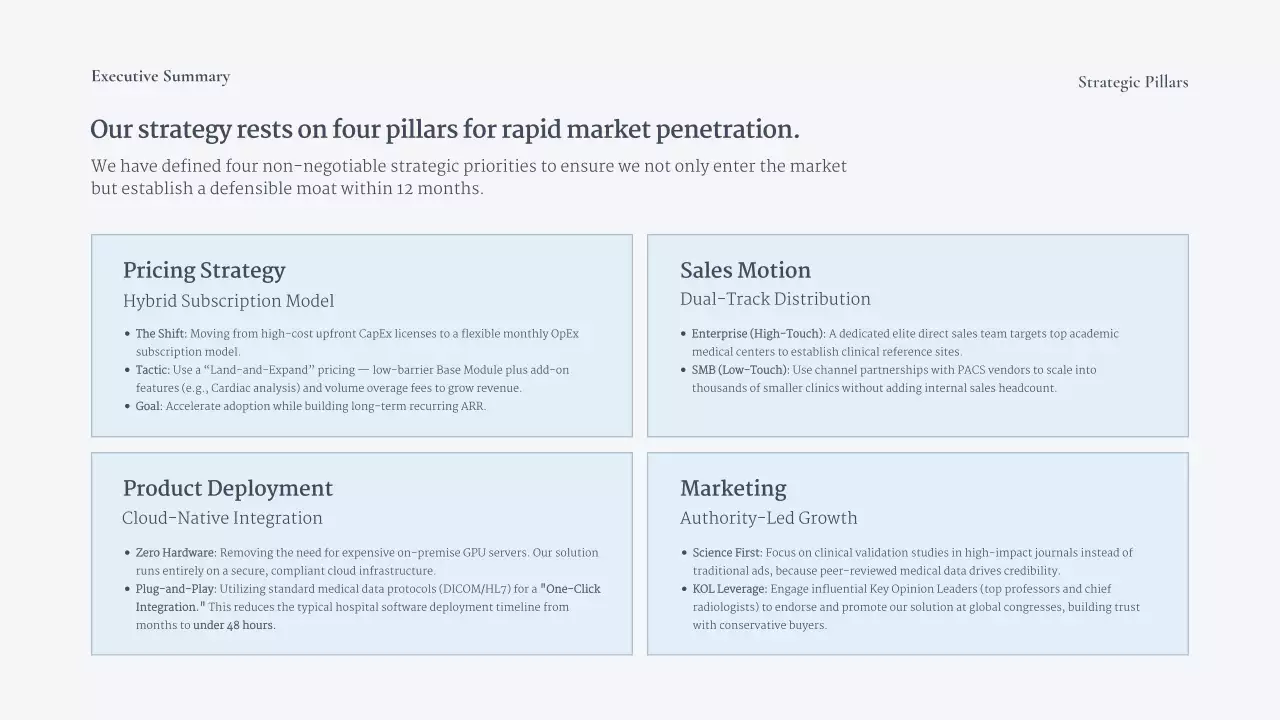 블루 모던 AI 비즈니스 프레젠테이션