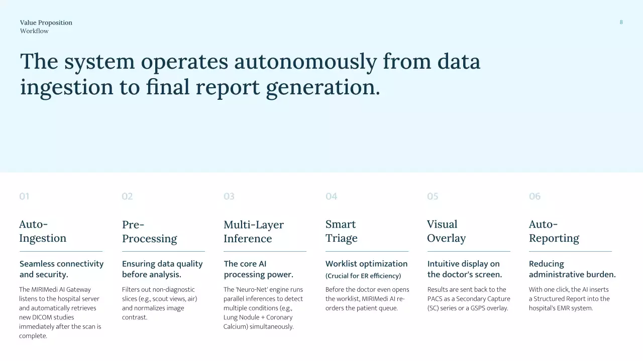 블루 미니멀 방사선학 프레젠테이션