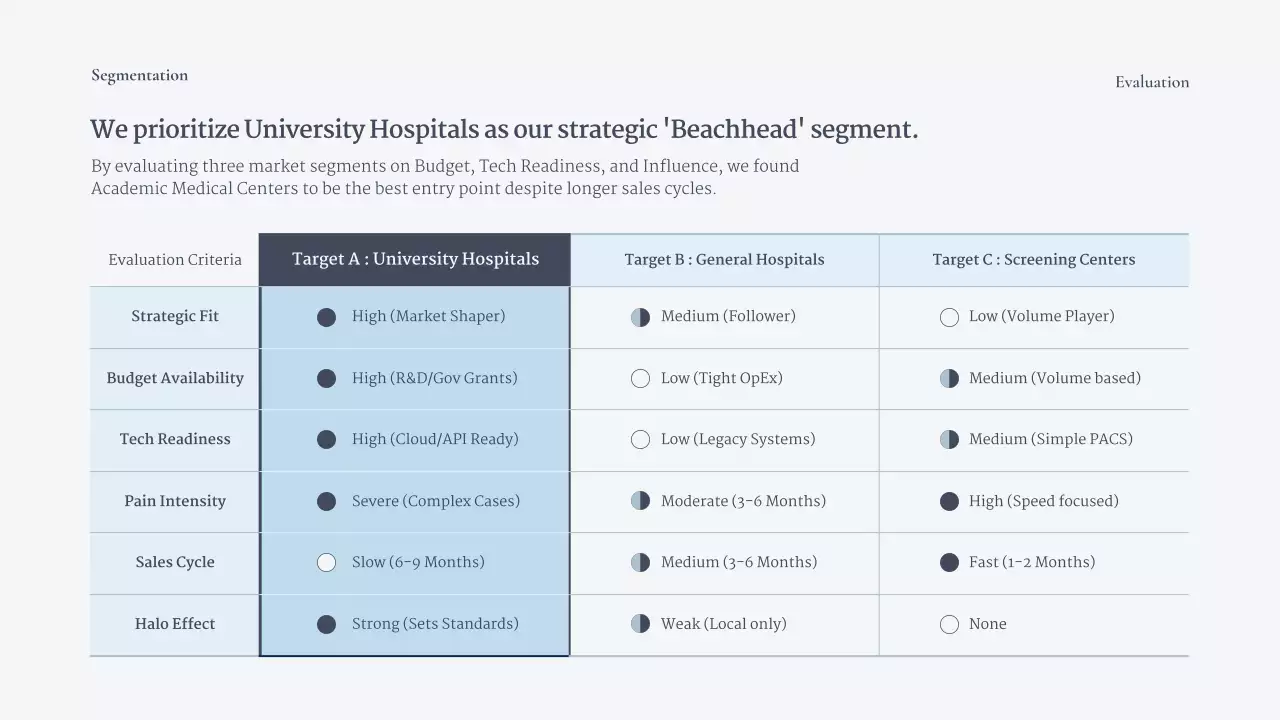 블루 모던 AI 비즈니스 프레젠테이션