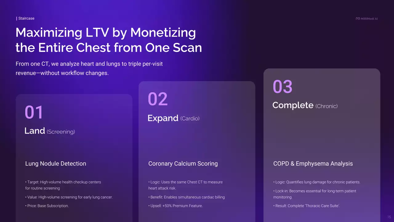 보라색 모던 비즈니스 프레젠테이션