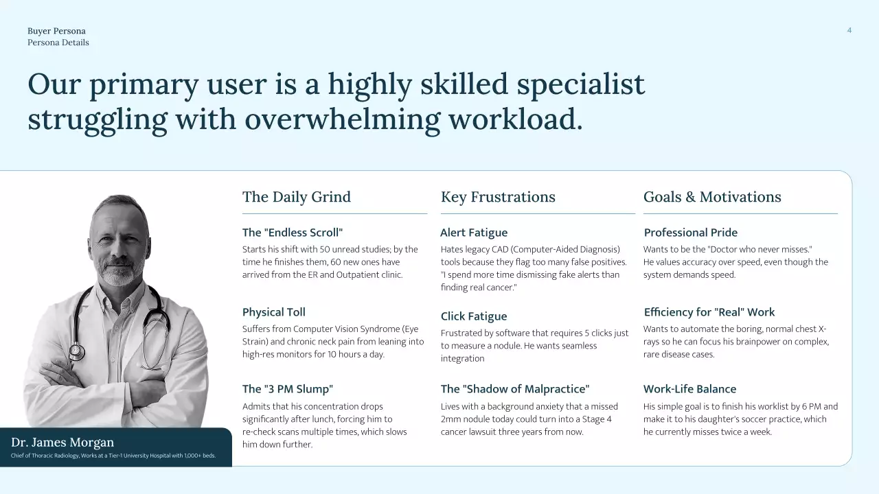 블루 미니멀 방사선학 프레젠테이션