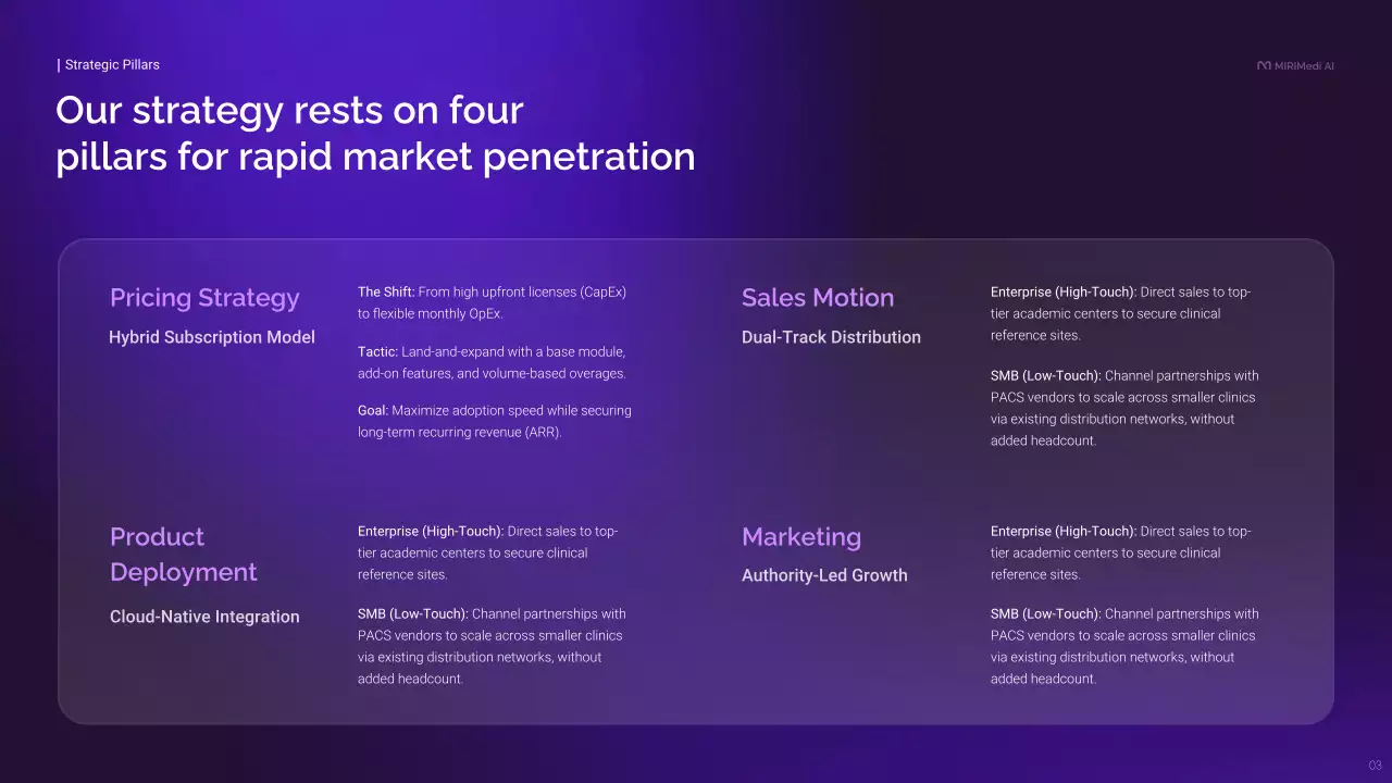 보라색 모던 비즈니스 프레젠테이션