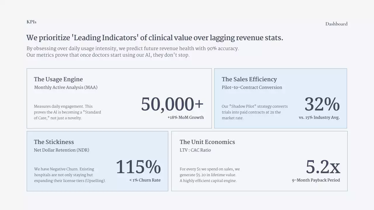 블루 모던 AI 비즈니스 프레젠테이션
