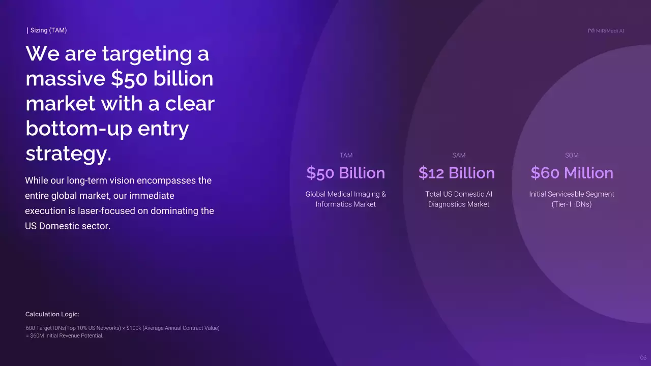 보라색 모던 비즈니스 프레젠테이션