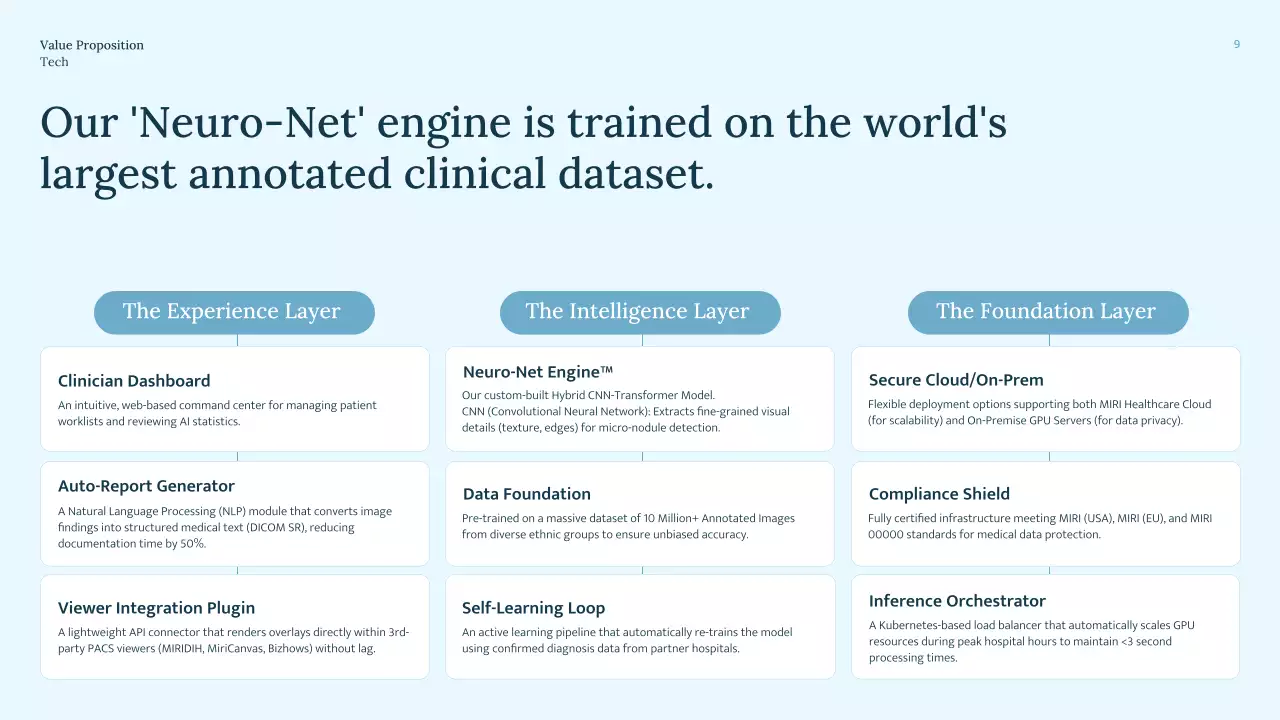 블루 미니멀 방사선학 프레젠테이션