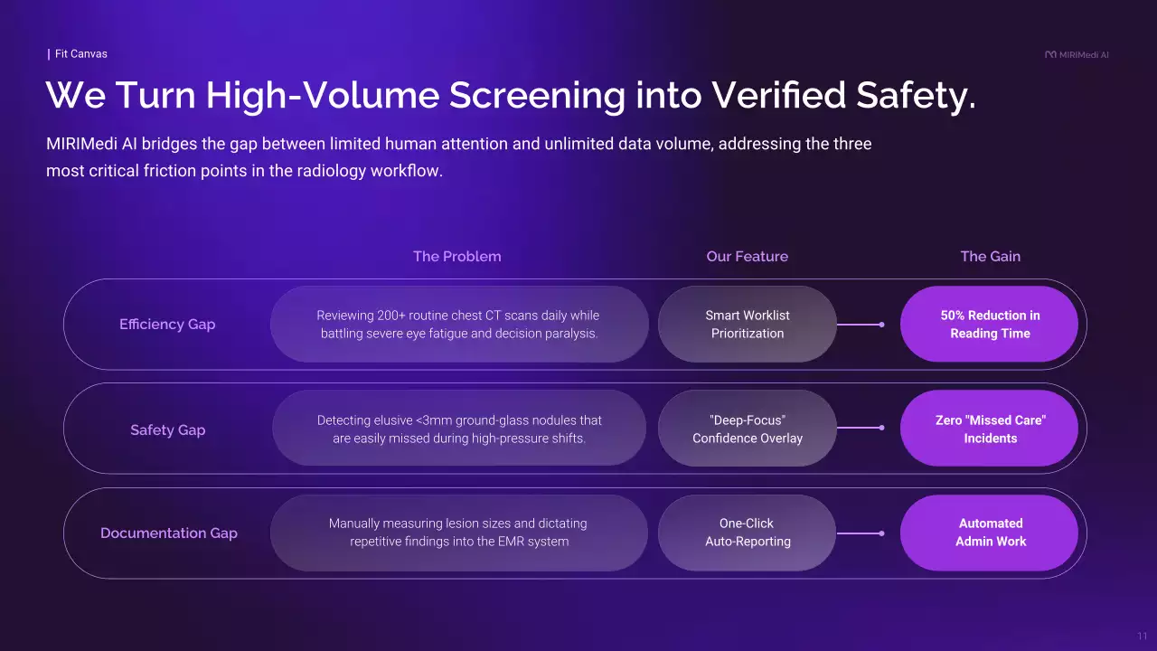 보라색 모던 비즈니스 프레젠테이션