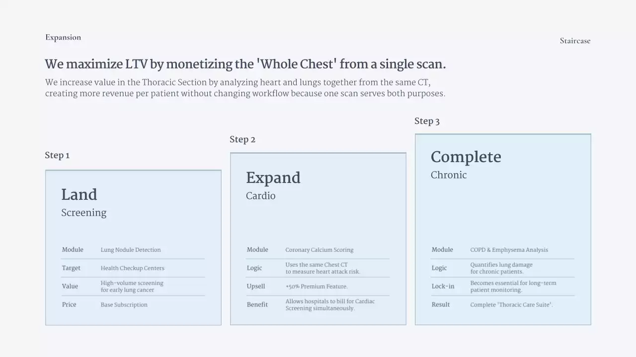 블루 모던 AI 비즈니스 프레젠테이션