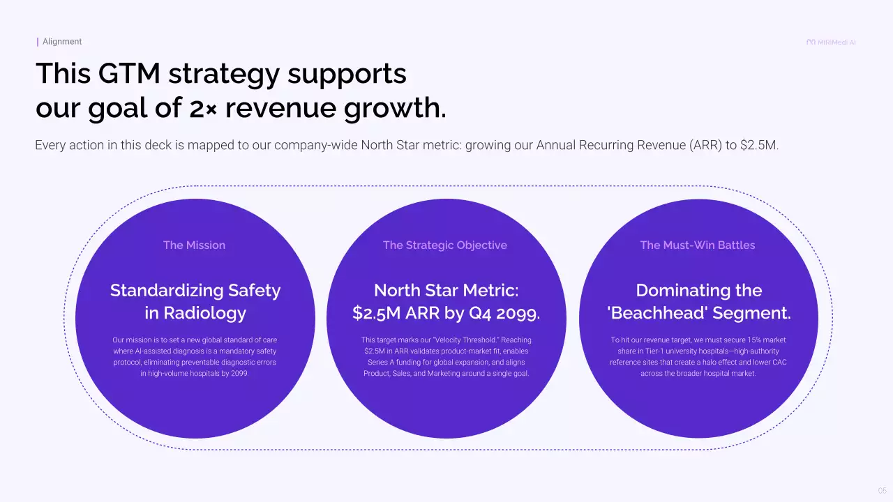 보라색 모던 비즈니스 프레젠테이션