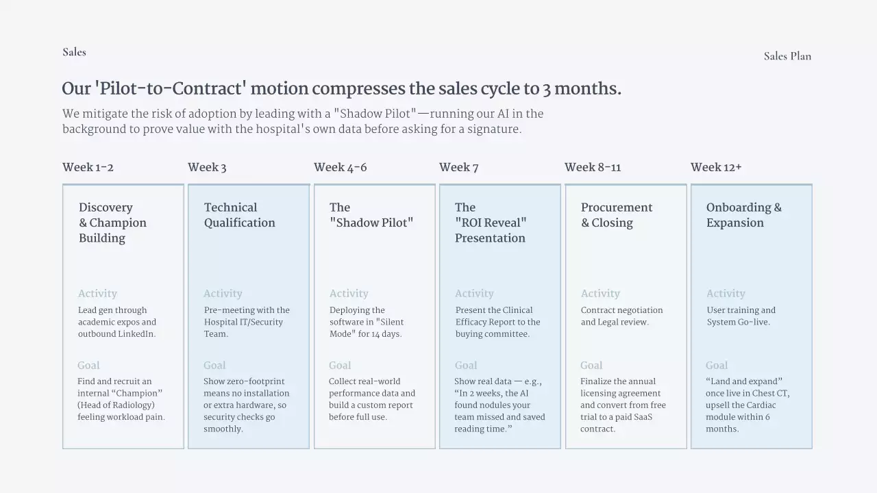 블루 모던 AI 비즈니스 프레젠테이션