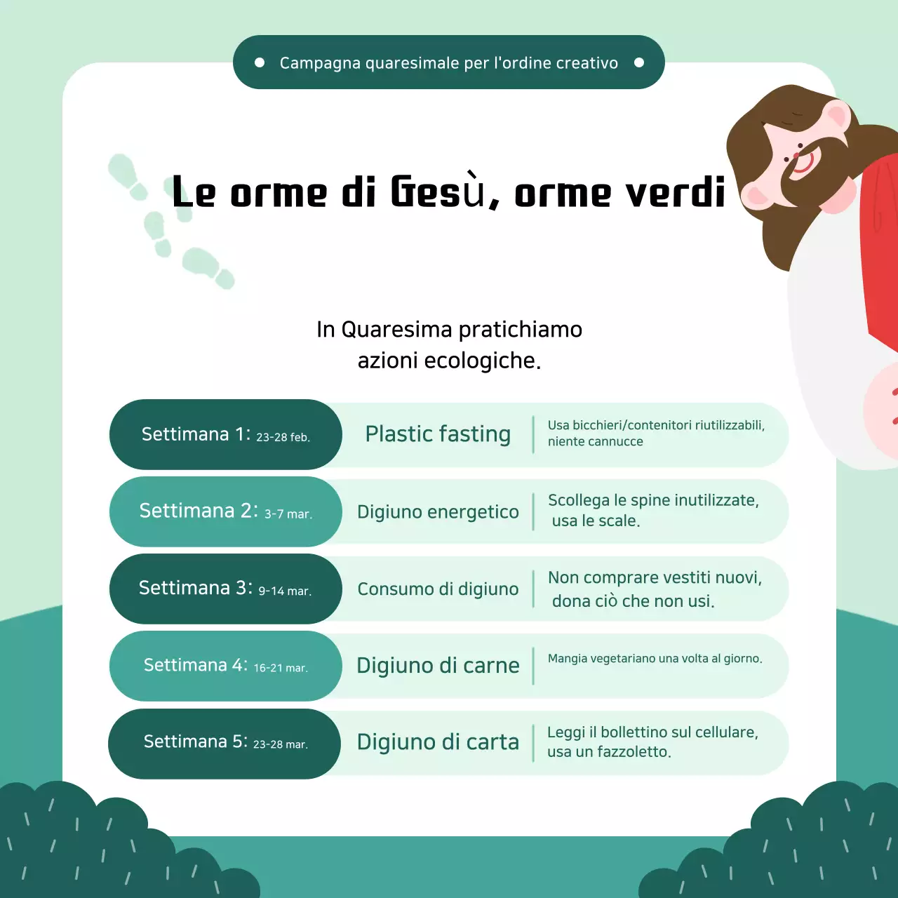 Guida alla campagna Green Simple Environment