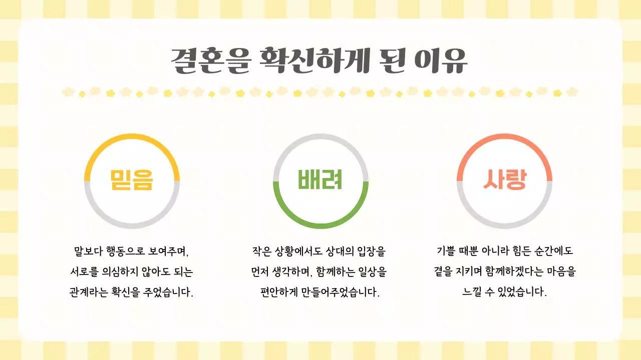 노랑 심플 결혼 보고서