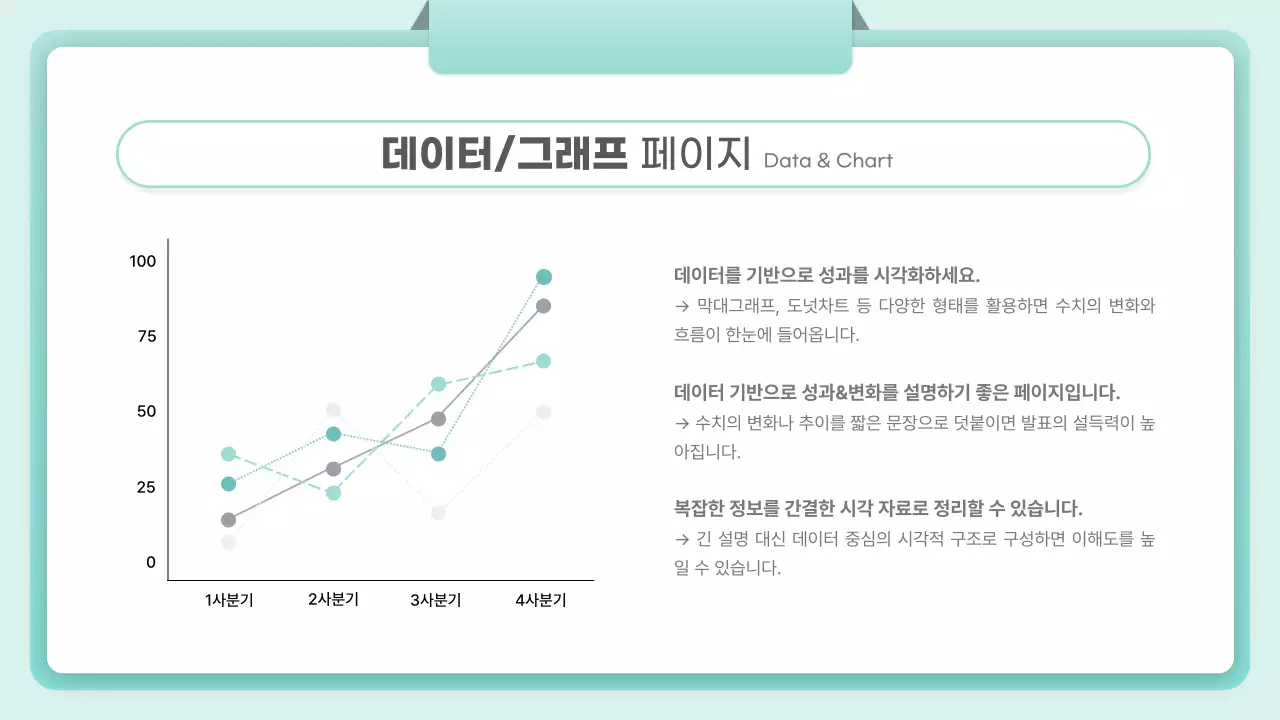민트 깔끔 보고서 안내