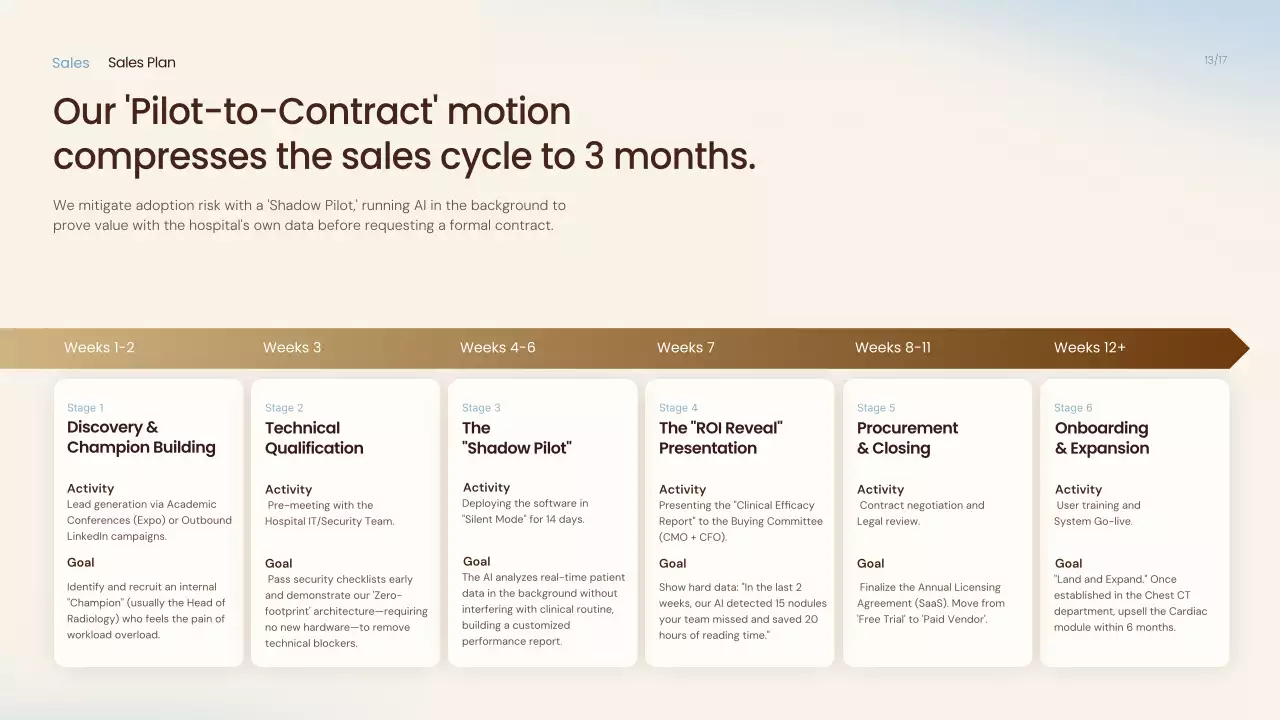 베이지색 모던 AI 제품 프레젠테이션