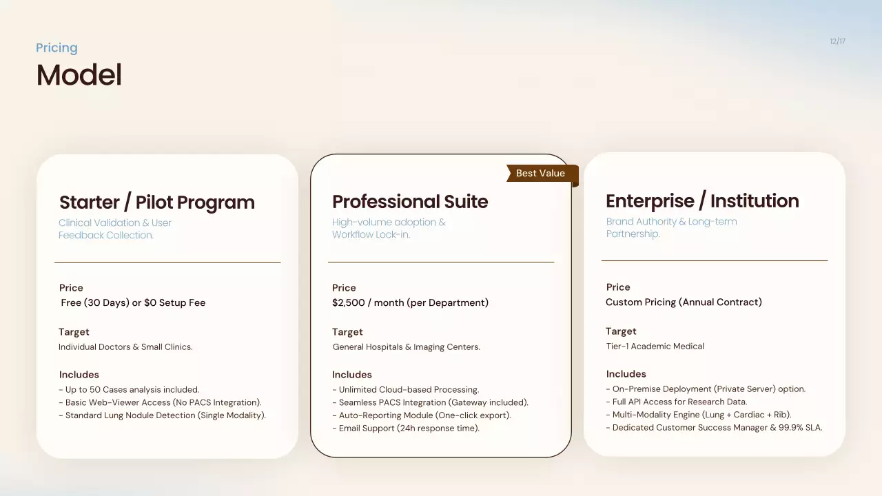 베이지색 모던 AI 제품 프레젠테이션