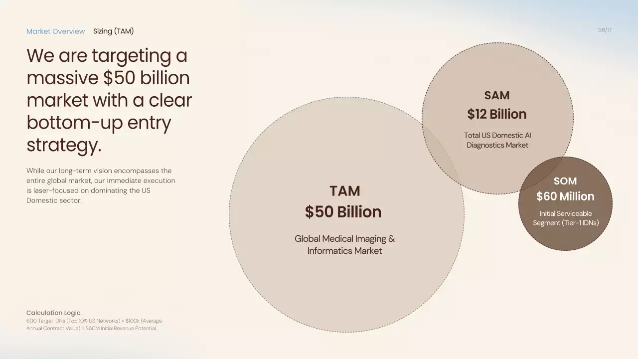 베이지색 모던 AI 제품 프레젠테이션