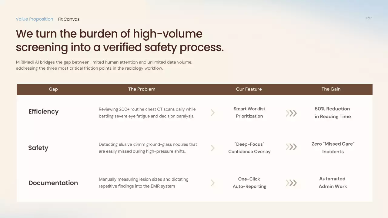 베이지색 모던 AI 제품 프레젠테이션