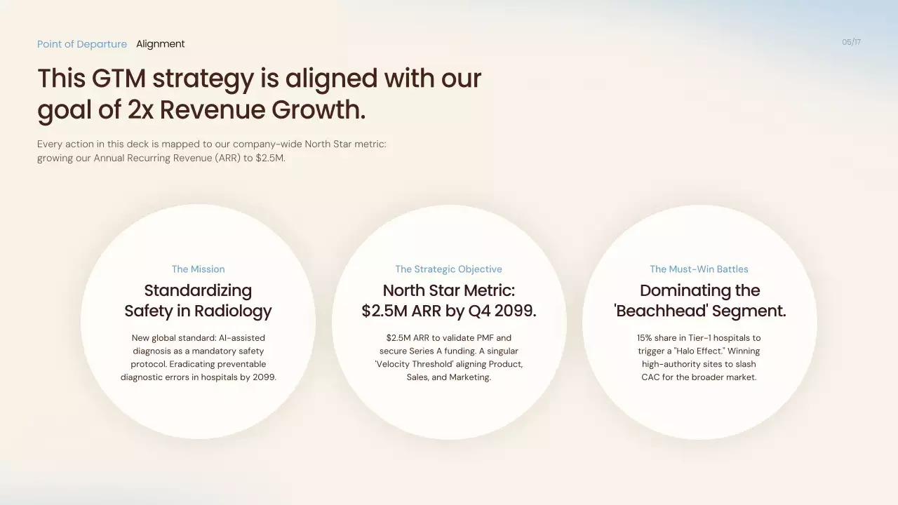 베이지색 모던 AI 제품 프레젠테이션