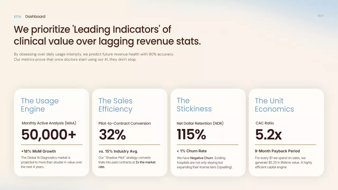 베이지색 모던 AI 제품 프레젠테이션