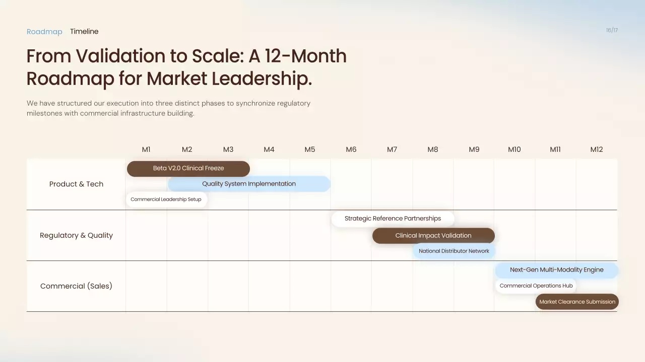 베이지색 모던 AI 제품 프레젠테이션