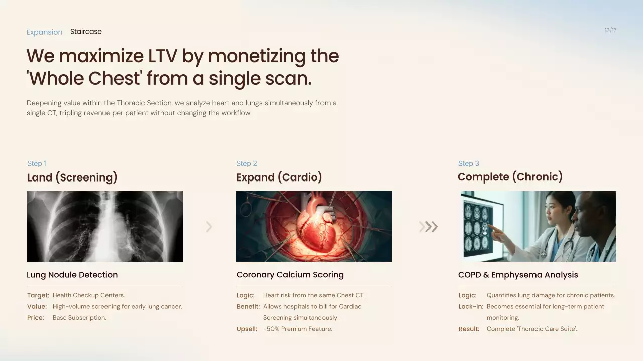 베이지색 모던 AI 제품 프레젠테이션