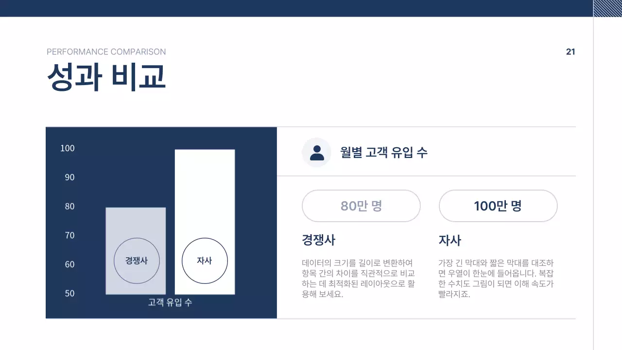 남색 깔끔 회사소개서 문구