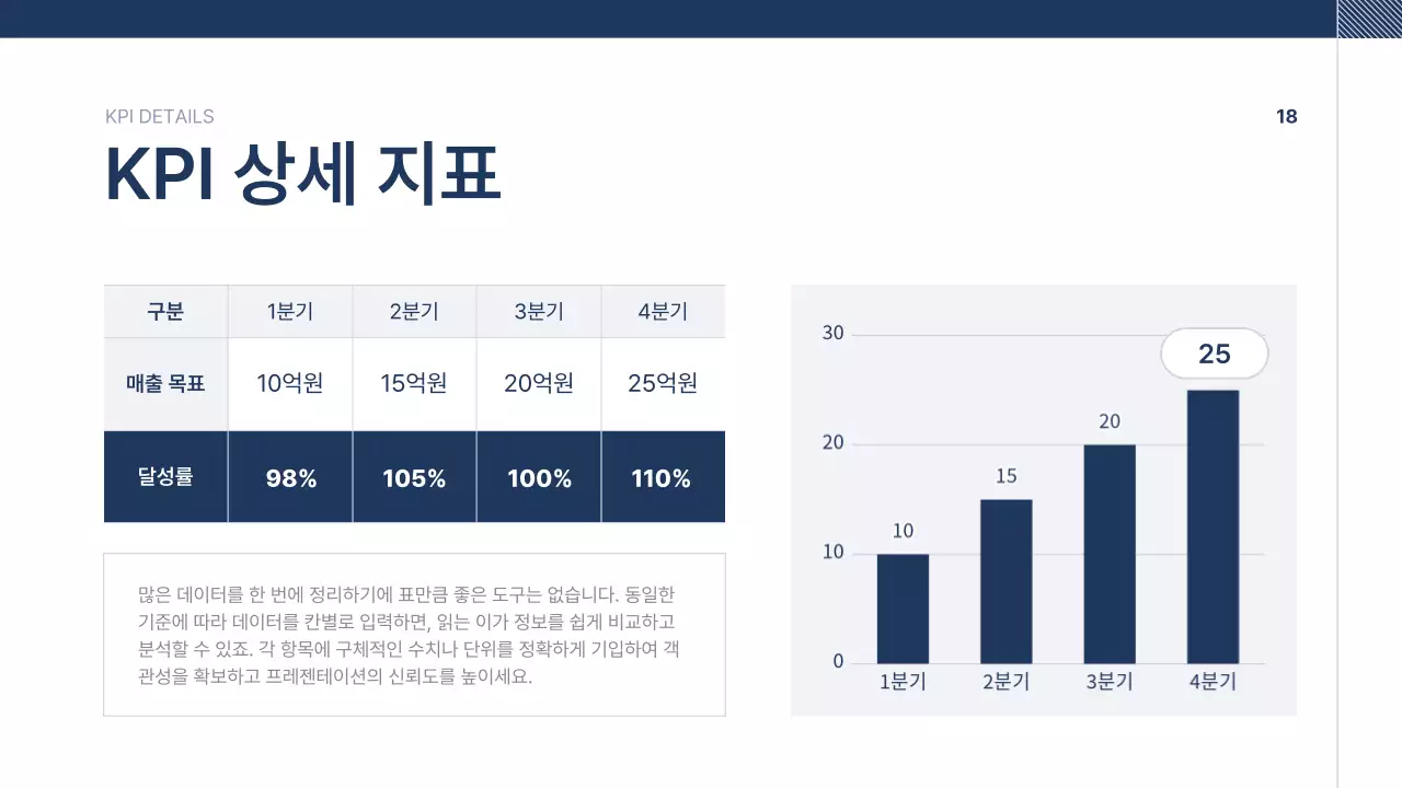 남색 깔끔 회사소개서 문구